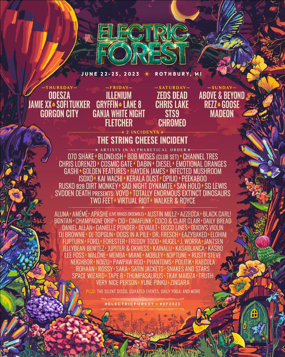 Electric Forest Adds 39 Artists to 2023 Lineup including STS9, Dabin, Dr.  Fresch & More